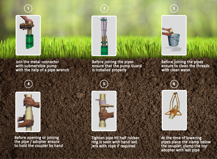 Specification Column Pipe