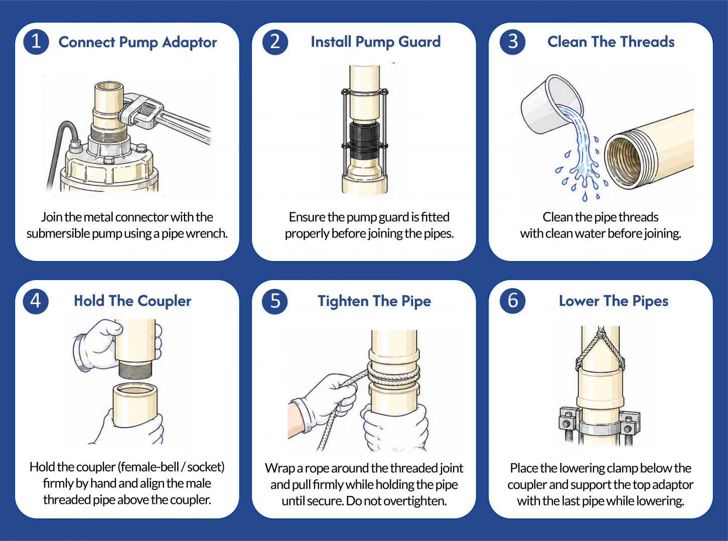 Natraj Pipes : uPVC Column Pipes